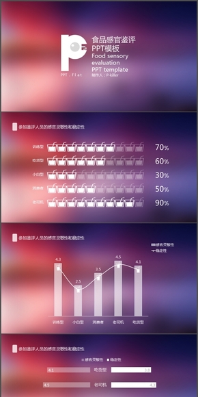 毛玻璃扁平食品感官鑒評PPT圖表