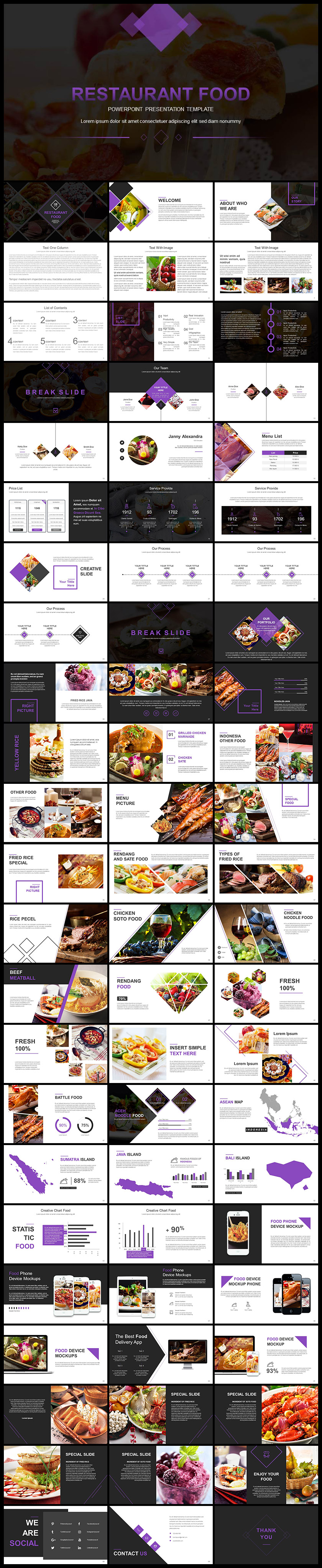 【淺色背景】歐美風(fēng)簡約風(fēng)美食圖片展示介紹PPT模板
