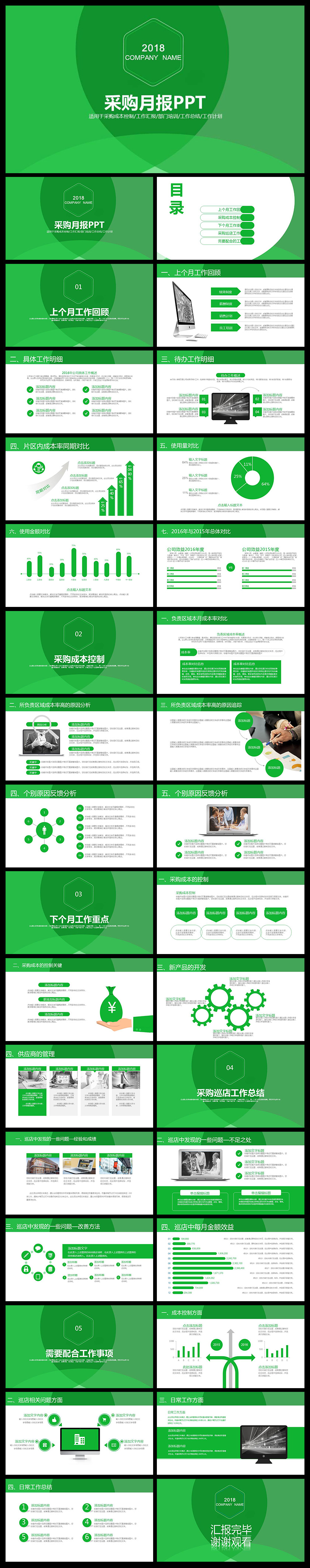 綠色采購月報(bào)工作匯報(bào)部門培訓(xùn)工作總結(jié)工作計(jì)劃等采購相關(guān)PPT模板