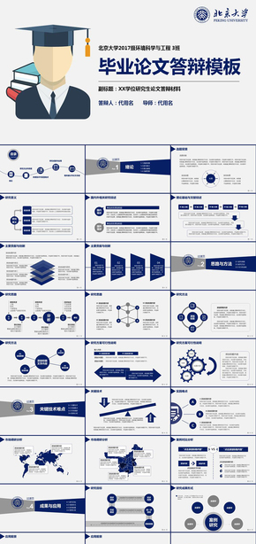 精選畢業(yè)答辯畢業(yè)學術畢業(yè)論文PPT模板