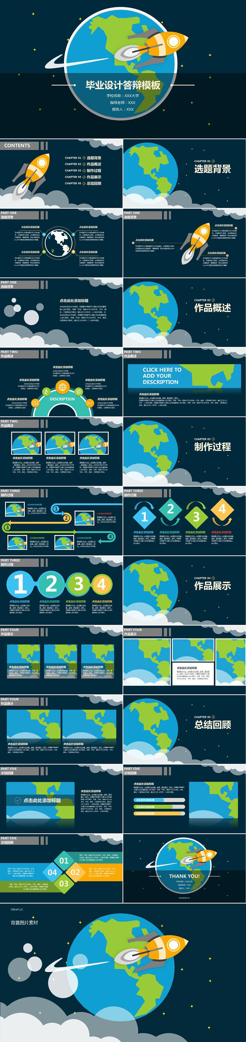 卡通畢業(yè)答辯ppt模板