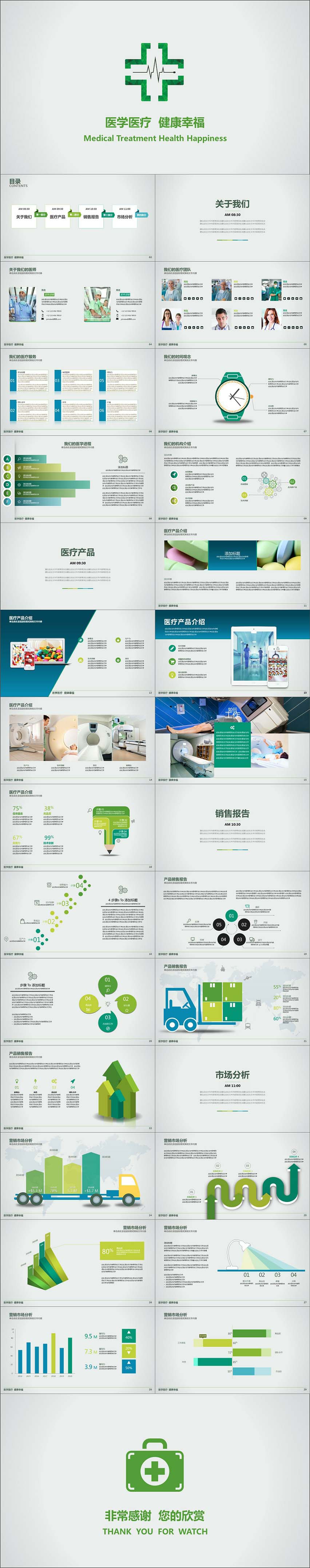 醫(yī)療產(chǎn)品銷售市場分析PPT模板
