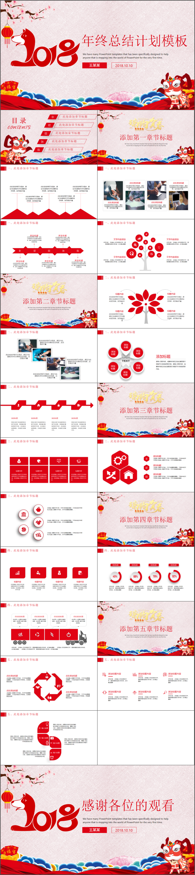 n年終總結(jié)述職報(bào)告工作ppt模板工作總結(jié)匯報(bào)商業(yè)計(jì)劃ppt模板