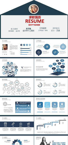 簡約個(gè)人簡歷求職崗位競聘個(gè)人介紹自我介紹求職簡歷應(yīng)聘簡歷畢業(yè)簡歷工作簡歷PPT模板