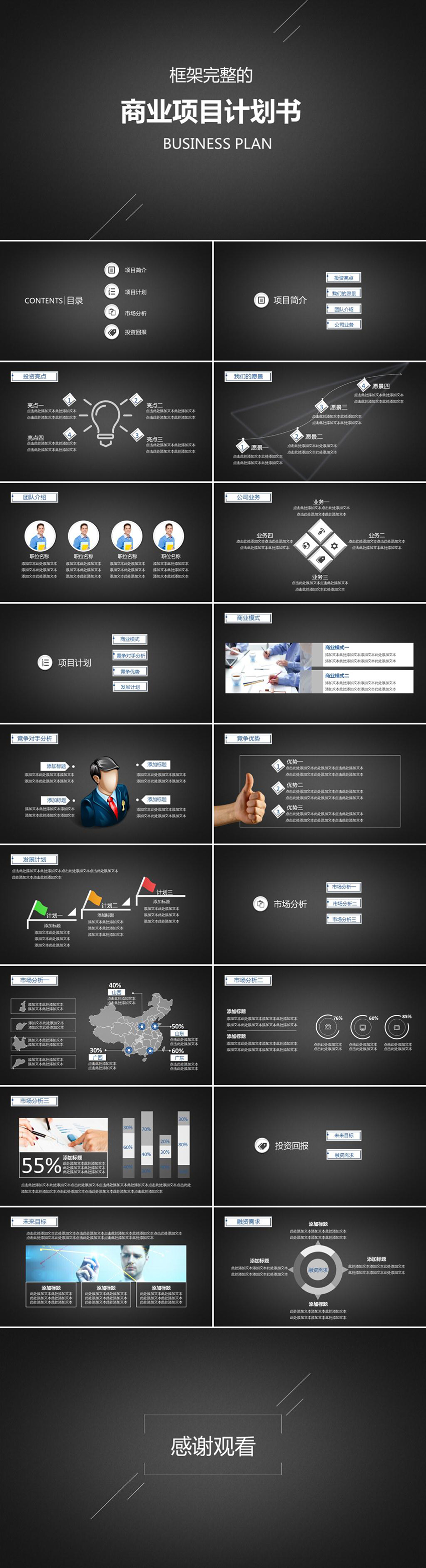 高端黑色創(chuàng)業(yè)融資商業(yè)計劃書項目合作公司簡介投資洽談企業(yè)宣傳產(chǎn)品發(fā)布路演動態(tài)ppt模板