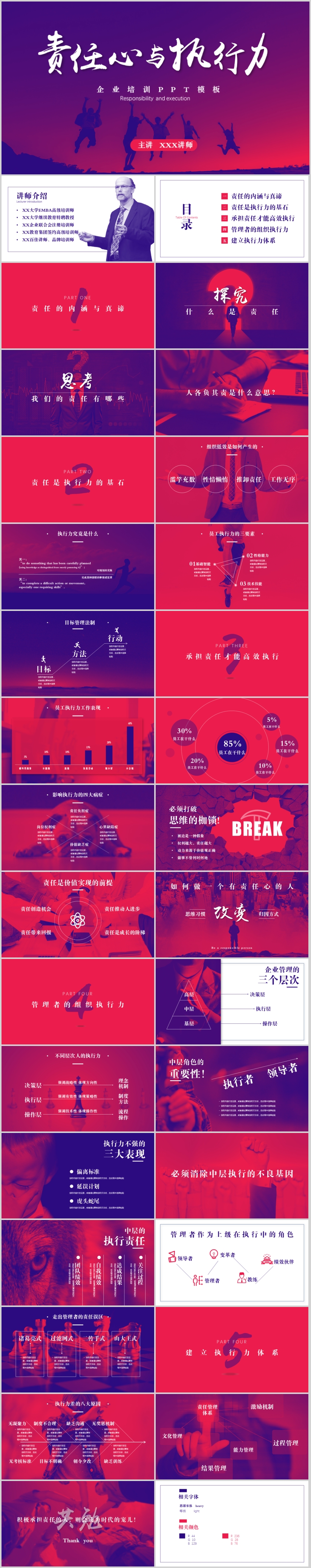 紅藍大氣企業(yè)培訓PPT模板