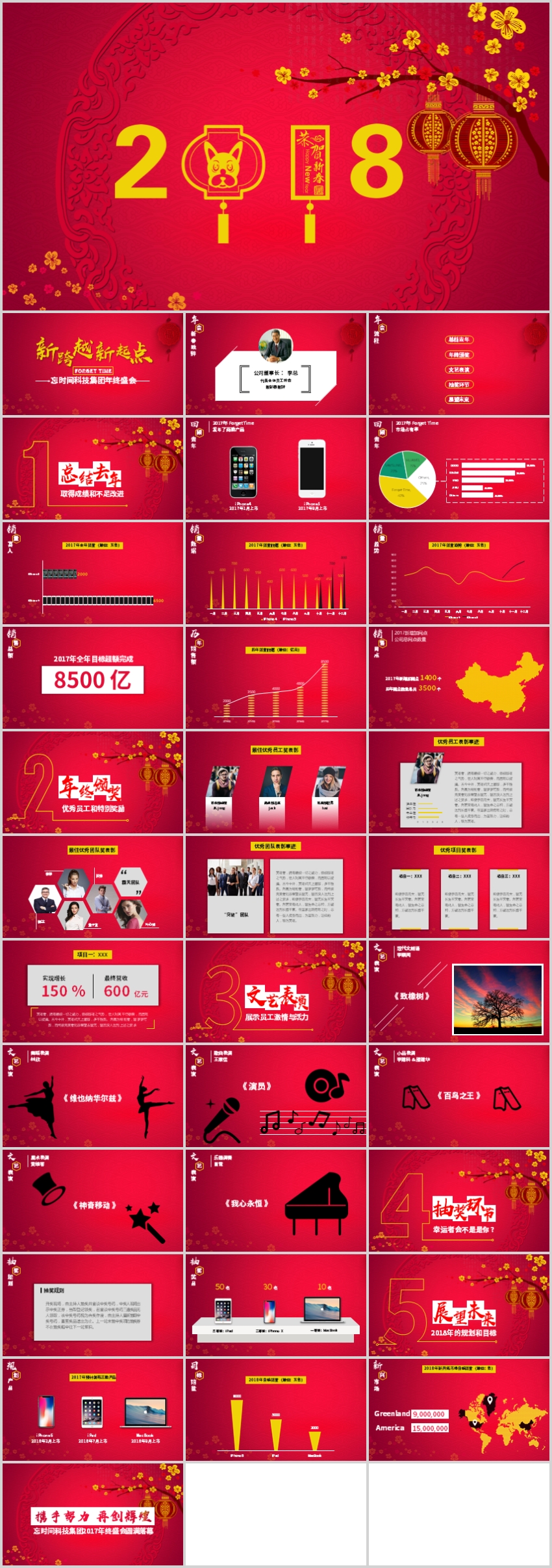 企業(yè)公司年會喜慶大紅紅色PPT模板年終總結(jié)內(nèi)含可編輯圖表！?。?  style=