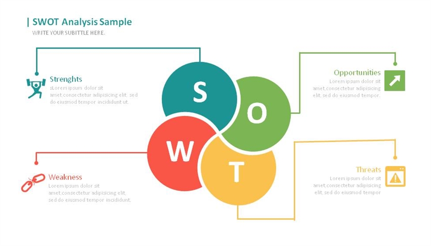 【分析法ppt图表】带图标四色swot分析ppt模板(共1页)
