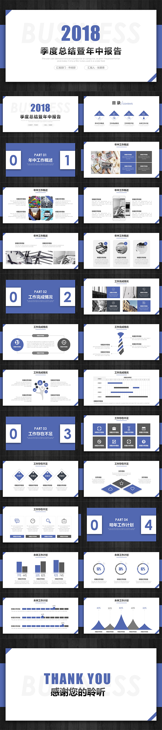 工作總結年中總結年中報告工作報告工作計劃商務報告銷售述職報告