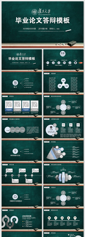 創(chuàng)意個性黑板風(fēng)學(xué)術(shù)報(bào)告畢業(yè)論文畢業(yè)答辯開題報(bào)告課題研究