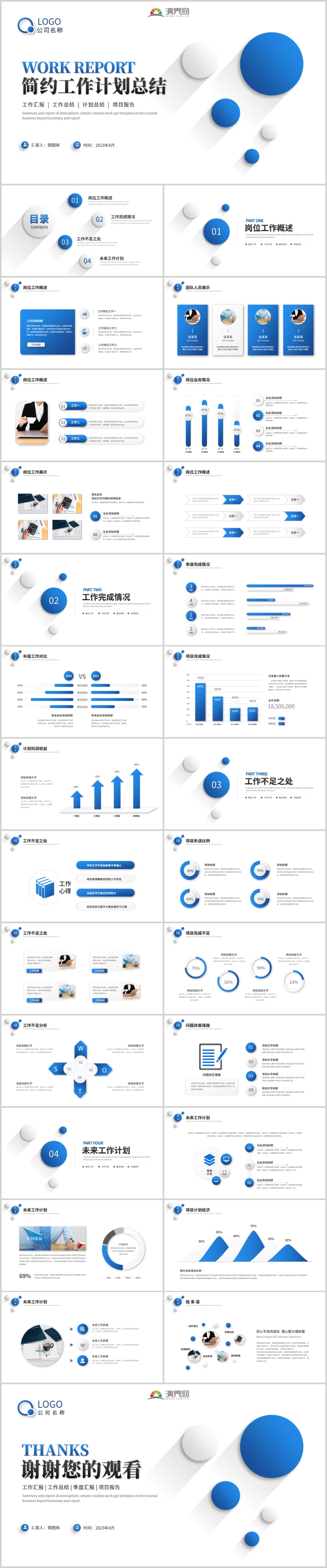 藍色微粒體工作總結(jié)工作匯報述職報告PPT模板