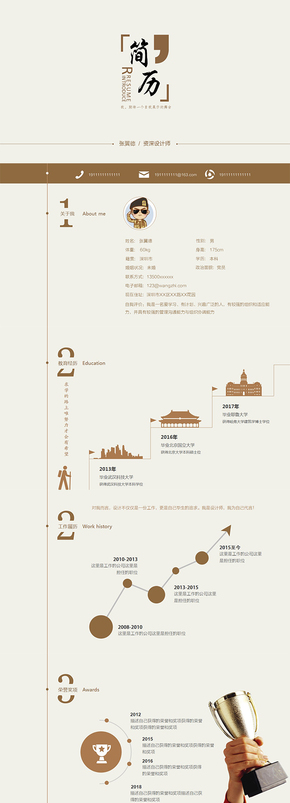 創(chuàng)意個(gè)性個(gè)人簡歷工作簡歷求職簡歷崗位競聘工作競聘求職競聘個(gè)人述職自我介紹