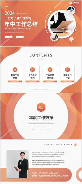  PPT template for summary report of orange personality, aestheticism and simplicity of business office work