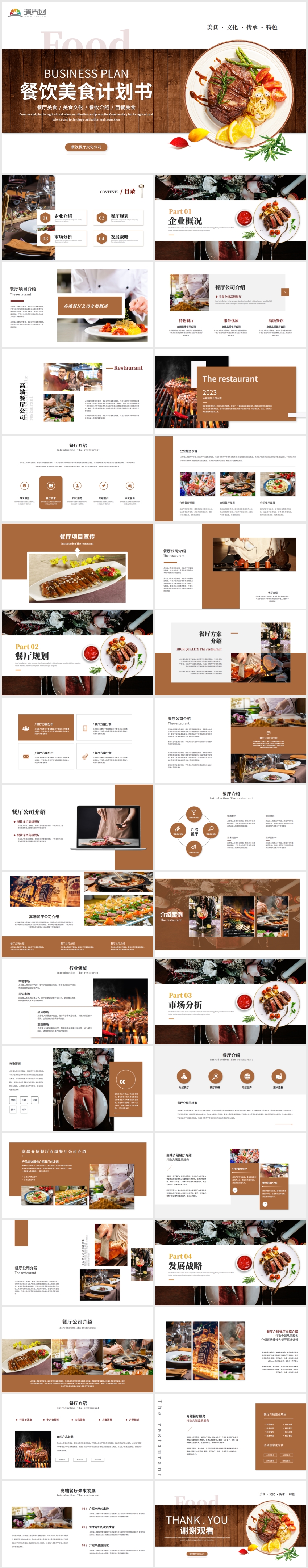 简约餐饮美食商业计划书餐厅介绍企业介绍PPT模板