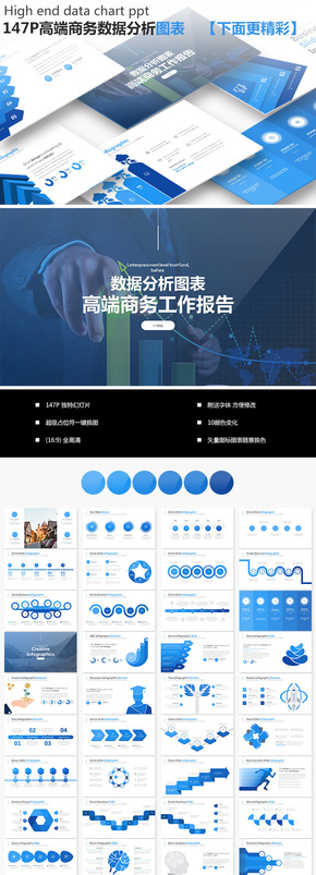 高端商務數據信息圖表圖標PPT素材動態(tài)模板適量圖表一鍵換色