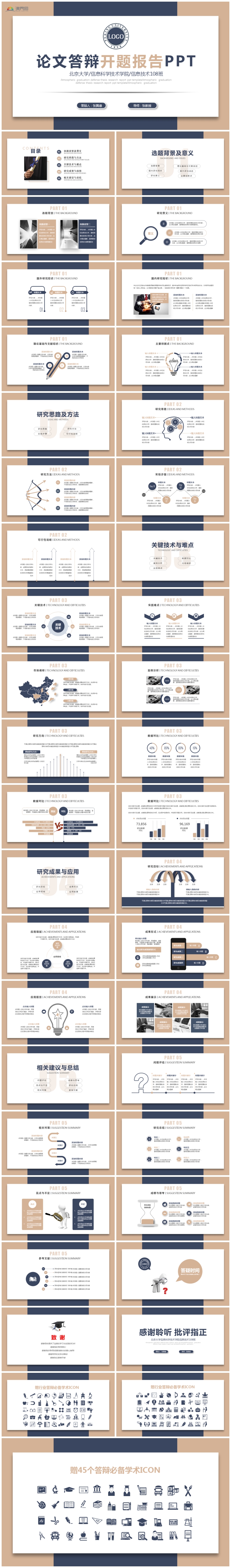 創(chuàng)意教育畢業(yè)答辯畢業(yè)論文學術(shù)報告開題報告ppt模板