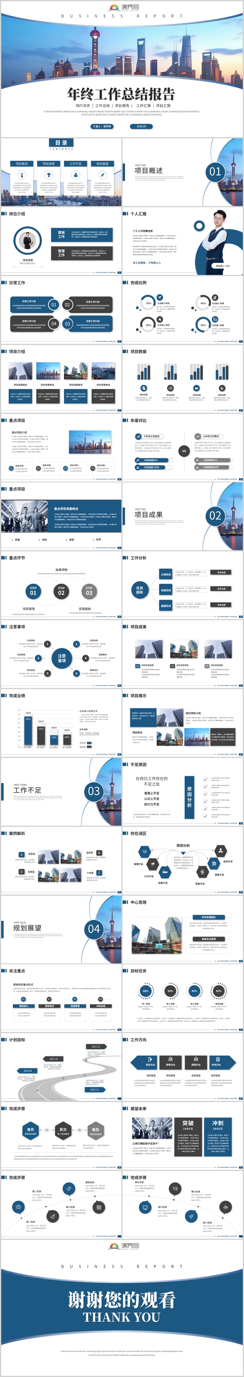 大氣工作總結(jié)年中總結(jié)工作報(bào)告工作匯報(bào)述職報(bào)告PPT模板