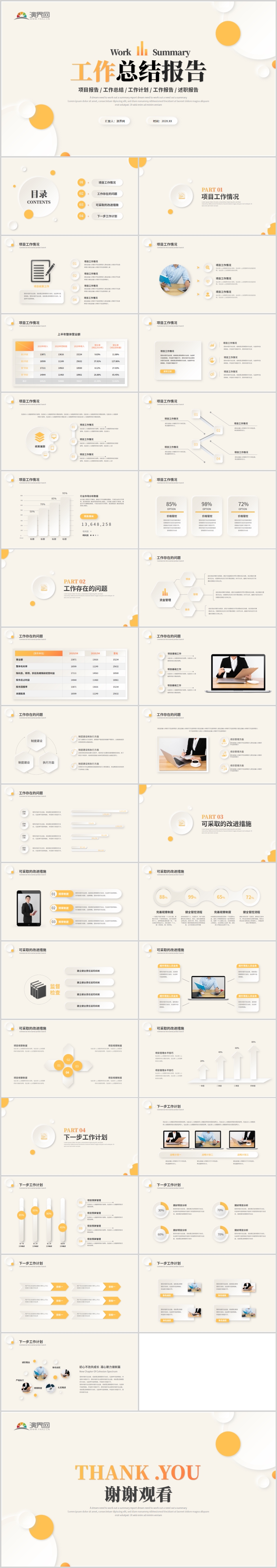  Summary report of microsomal atmosphere simplification PPT template