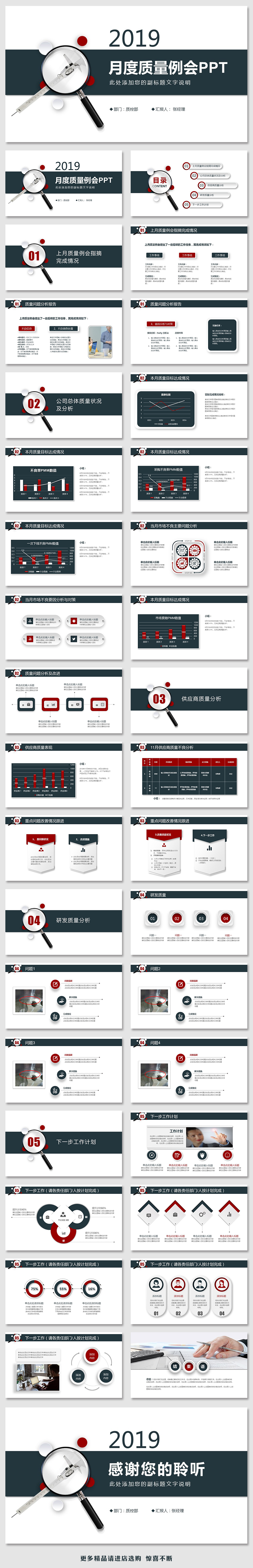 公司培訓(xùn)企業(yè)培訓(xùn)會議紀要月度質(zhì)量例會質(zhì)量考核產(chǎn)品質(zhì)量提升質(zhì)量管控工作匯報述職報告