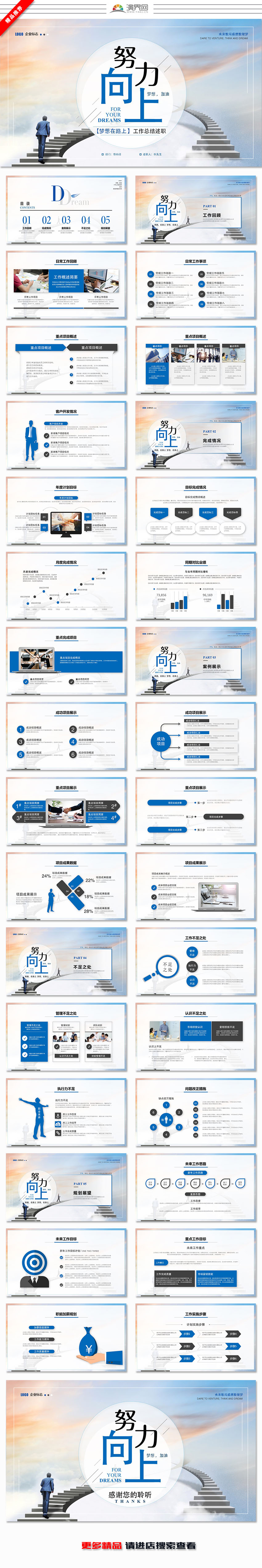 創(chuàng)意激勵(lì)積極藍(lán)色商務(wù)工作匯報(bào) 工作總結(jié)工作計(jì)劃  述職報(bào)告 年中總結(jié) 年中報(bào)告 年終總結(jié) 總結(jié)匯報(bào)