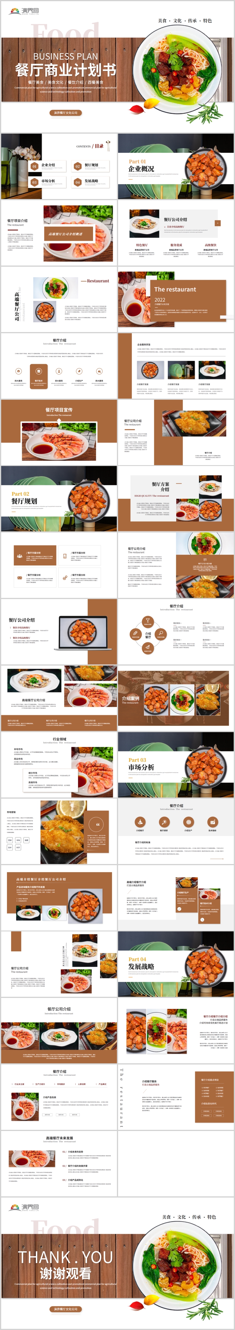  High end grand restaurant business plan Catering introduction Food introduction PPT template