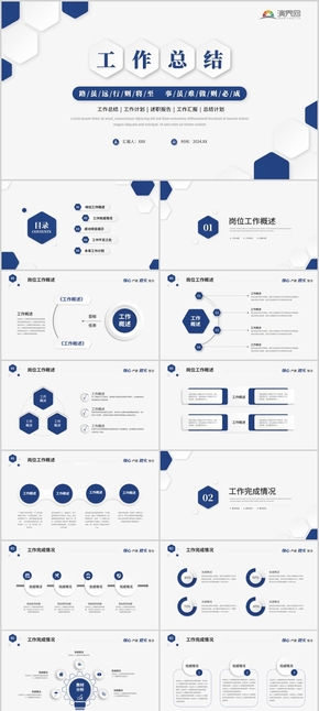 藍色微粒體工作總結工作匯報述職報告PPT模板