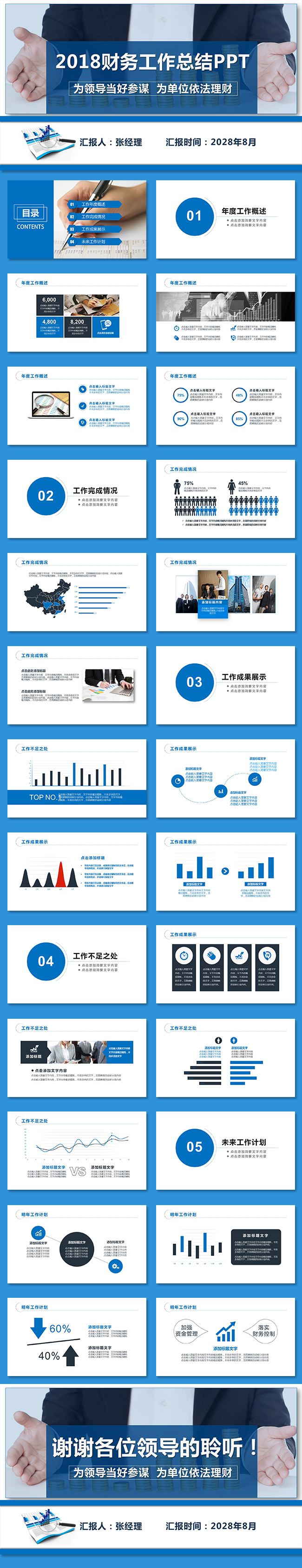 財(cái)務(wù)工作總結(jié)財(cái)務(wù)工作報(bào)告財(cái)務(wù)統(tǒng)計(jì)報(bào)表數(shù)據(jù)分析投資理財(cái)業(yè)績(jī)報(bào)告