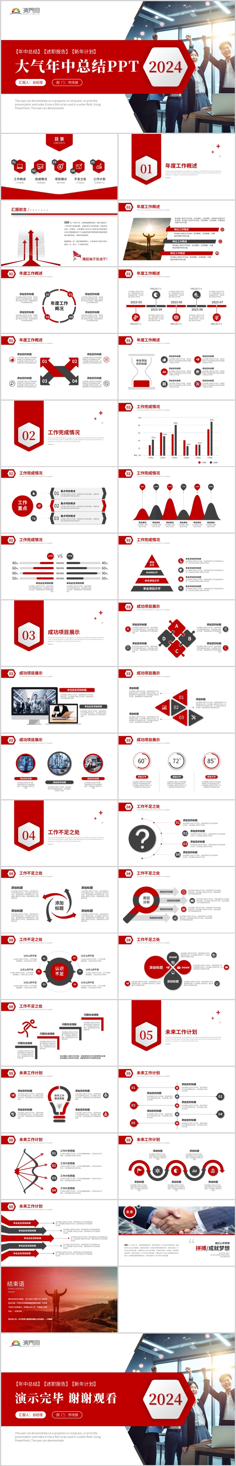 紅色大氣商務(wù)年終總結(jié)工作總結(jié)工作報告PPT模板