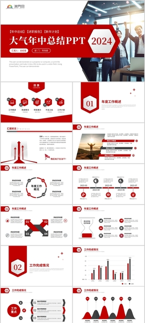  PPT template for work report of year-end summary of Red Atmosphere Business
