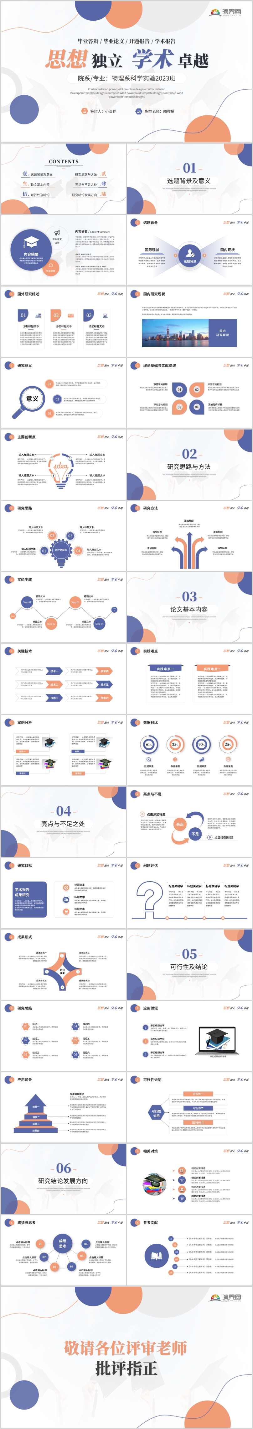 大氣簡約畢業(yè)答辯畢業(yè)論文畢業(yè)課題研究PPT模板