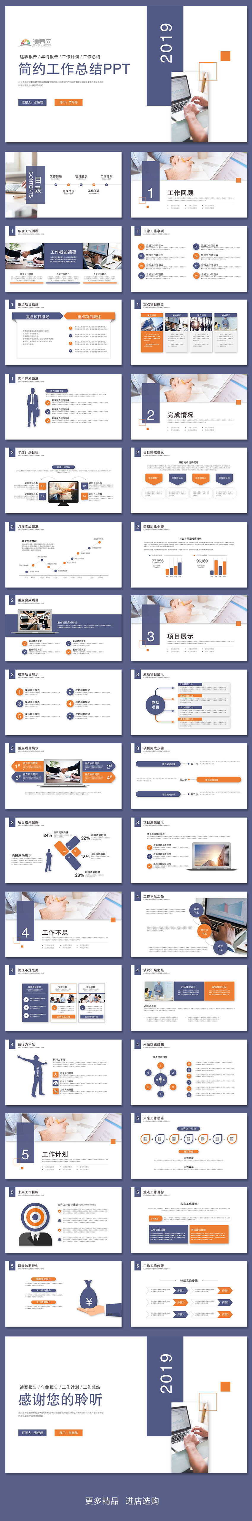 簡約小清新年終工作匯報(bào)工作總結(jié)述職報(bào)告年終總結(jié)年終報(bào)告工作計(jì)劃新年計(jì)劃總結(jié)