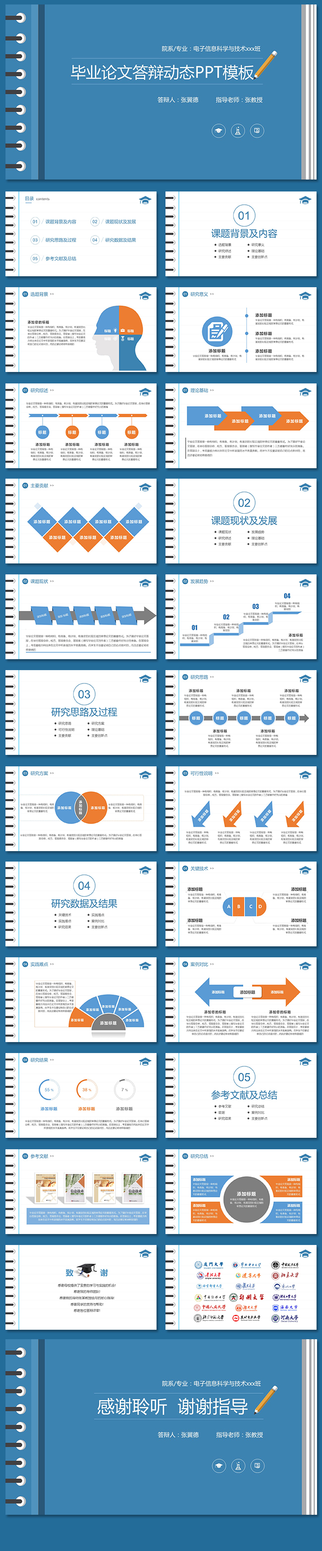 創(chuàng)意簡約學術報告畢業(yè)論文畢業(yè)答辯開題報告課題研究社會實踐報告