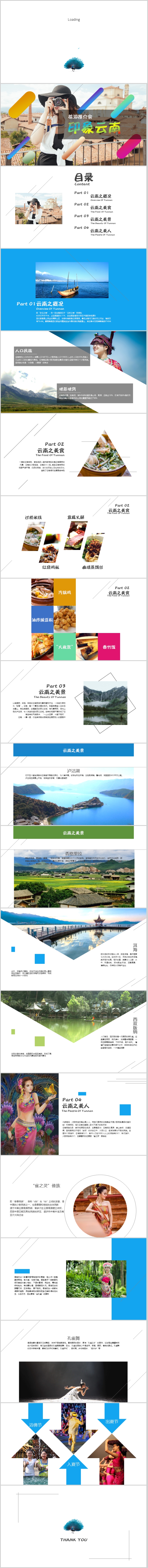 云南旅游推介PPT