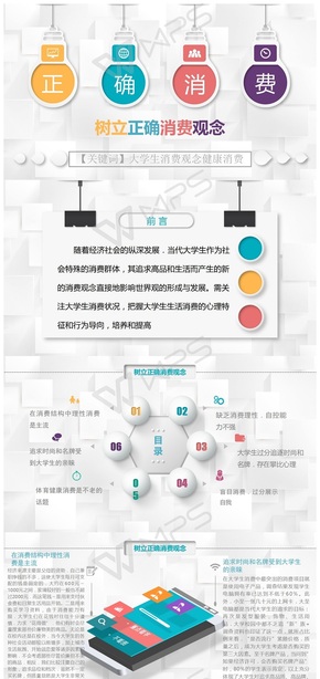 大學生班會、樹立正確消費觀念