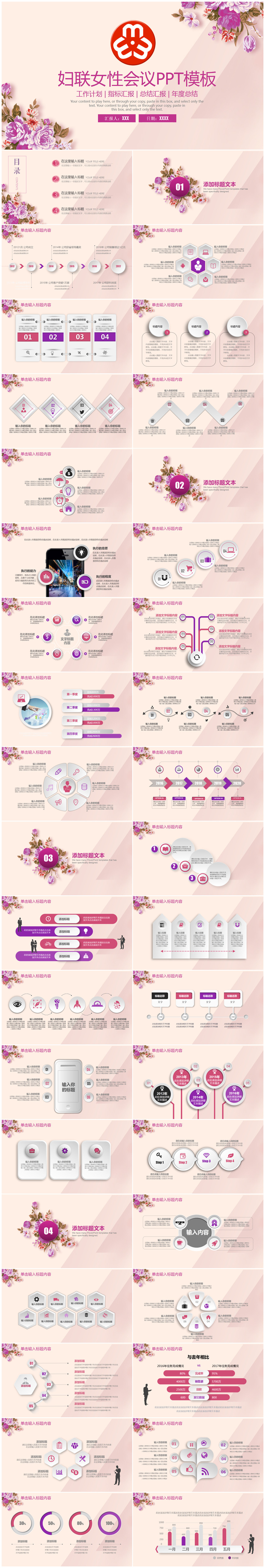 婦聯(lián)女性三八婦女節(jié)會議通用工作總結(jié)計(jì)劃PPT模板