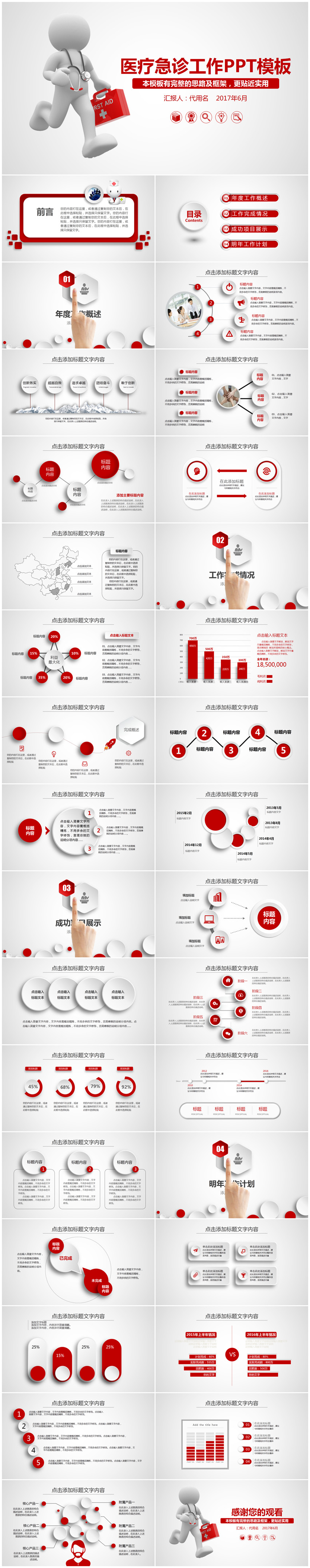 簡約清新微粒體醫(yī)療醫(yī)院急診工作總結(jié)匯報(bào)PPT模板