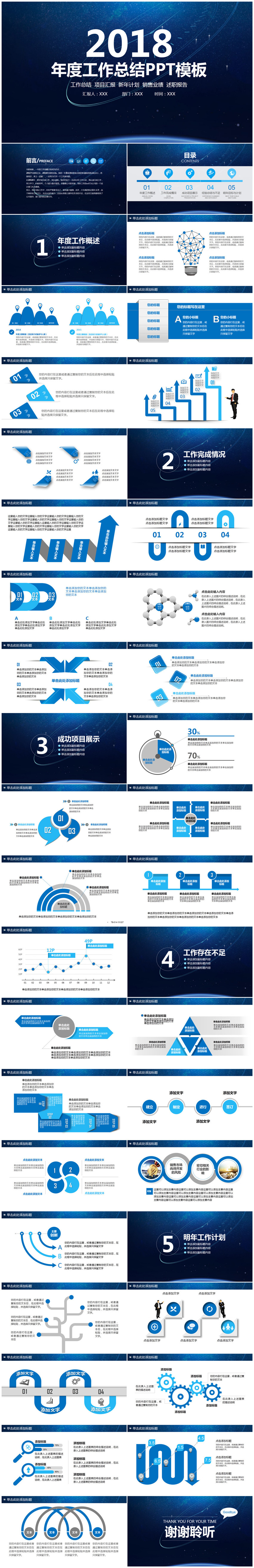 藍(lán)色歐美風(fēng)2018商務(wù)年終工作總結(jié)匯報(bào)通用PPT模板