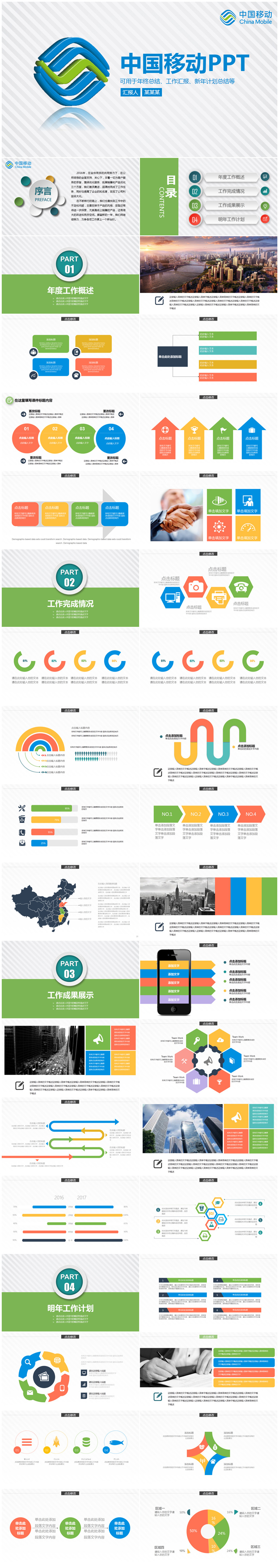 簡約清新中國移動年終總結述職報告PPT模板