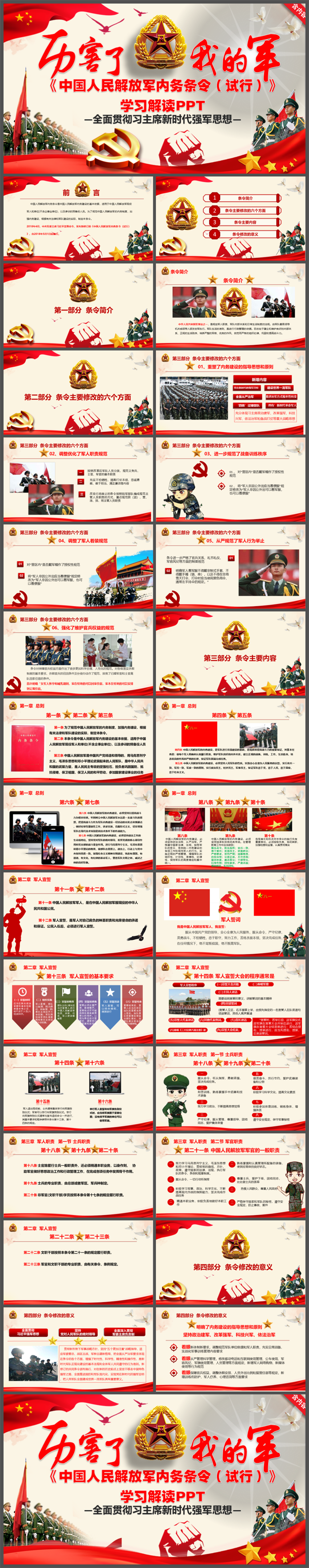 厲害了我的軍最新中國人民解放軍內(nèi)務條例學習解讀講解PPT