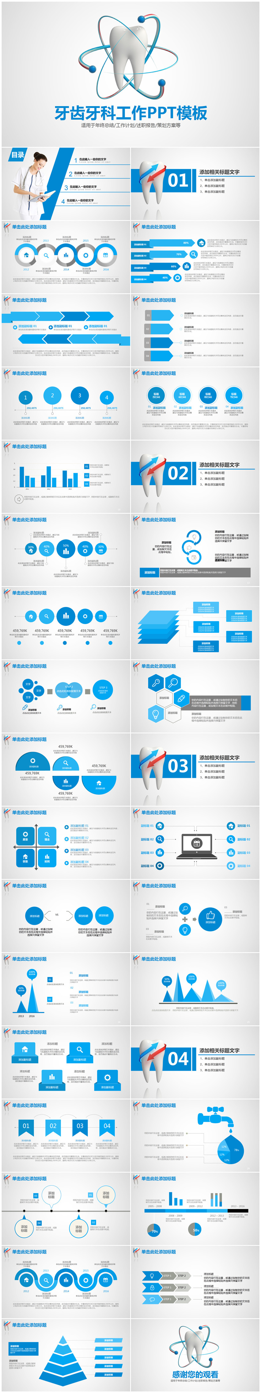 醫(yī)療醫(yī)院牙齒牙科工作總結(jié)述職報告通用PPT模板