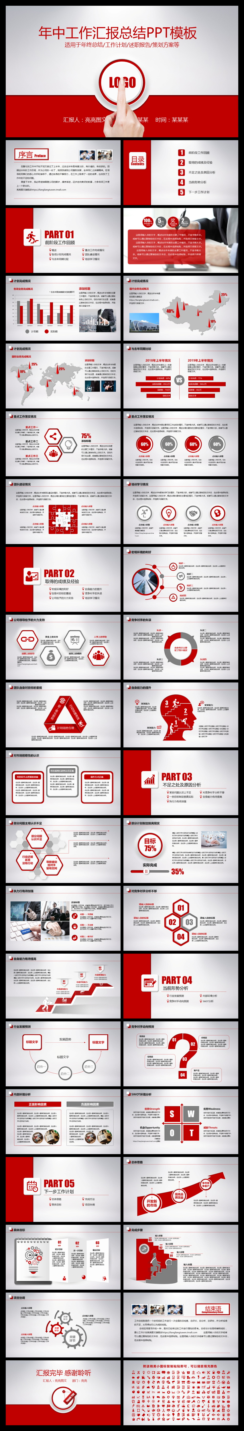 紅色創(chuàng)意工作總結(jié)商務(wù)匯報工作計劃工作匯報年終總結(jié)PPT模板