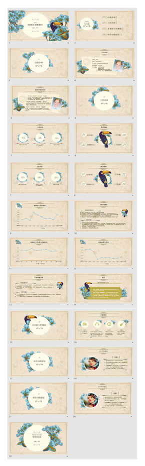 工作匯報(bào)述職報(bào)告PPT模板古典文藝小清新