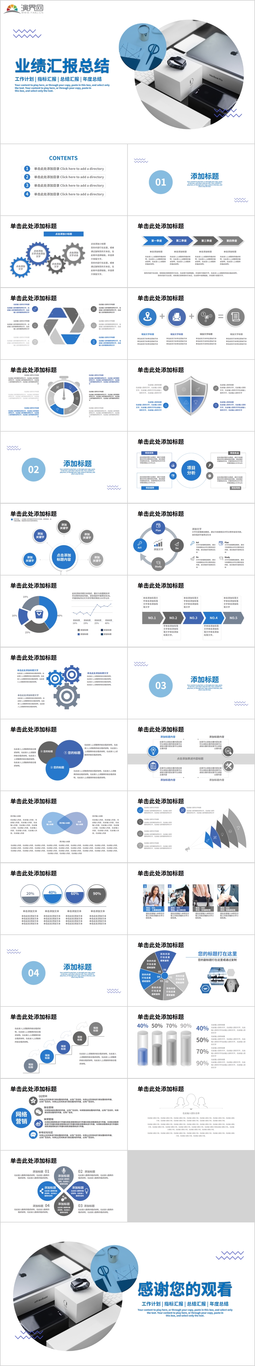 歐美工作匯報(bào)總結(jié)PPT