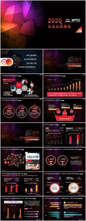 2020年終數(shù)據(jù)分析工作項目匯報活動PPT