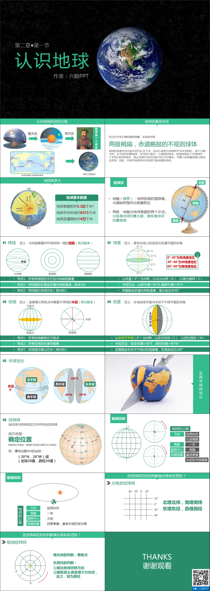 認(rèn)識地球，地理，七年級，湘教版，第一節(jié)，地球儀，經(jīng)緯網(wǎng)，課件，PPT