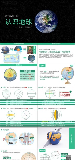 認(rèn)識地球，地理，七年級，湘教版，第一節(jié)，地球儀，經(jīng)緯網(wǎng)，課件，PPT