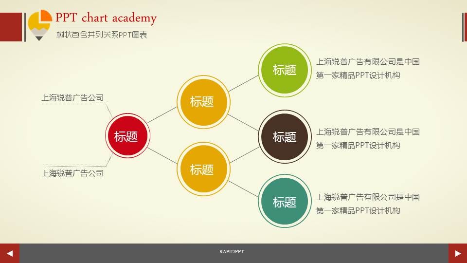 路演ppt包含哪些内容_商务ppt包含怎么做好看_ppt的设计模板包含