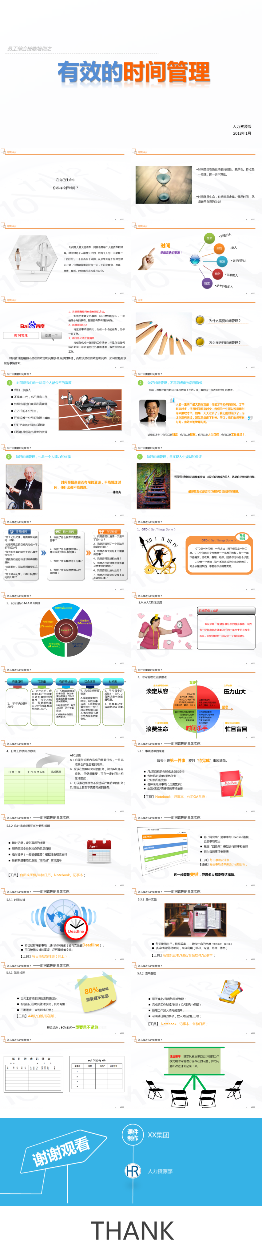 員工綜合技能培訓之有效時間管理培訓課件