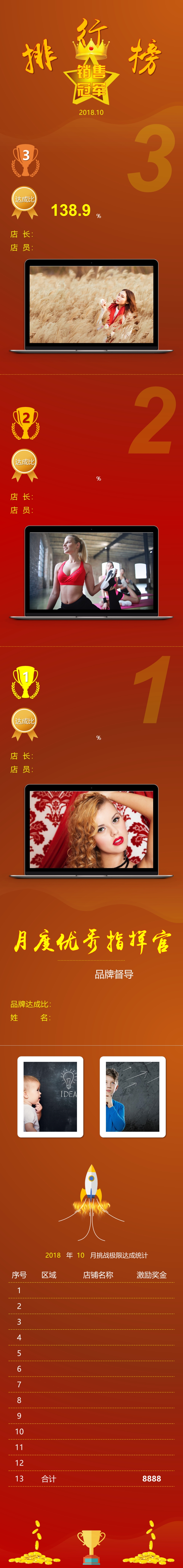 某公司XX年XX月銷售冠軍精彩展示長(zhǎng)圖