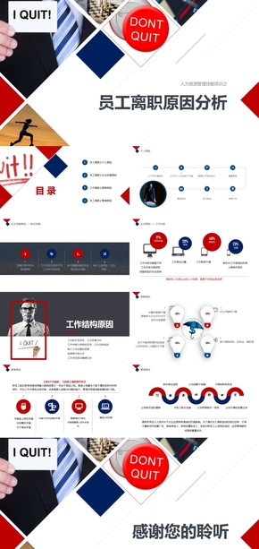 人力資源管理技能之員工離職原因分析（詳細總結(jié)版）